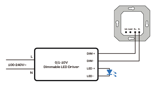 Einbauanleitung: fernbedienbare LED-Dimmer an die original VW
